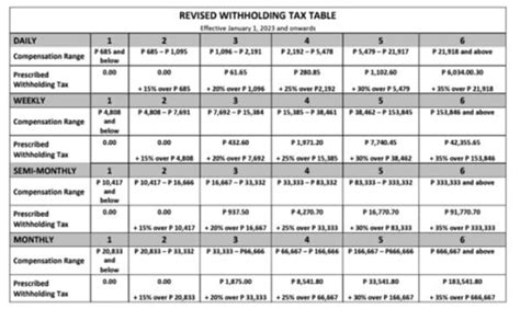 train law tax calculator 2023.